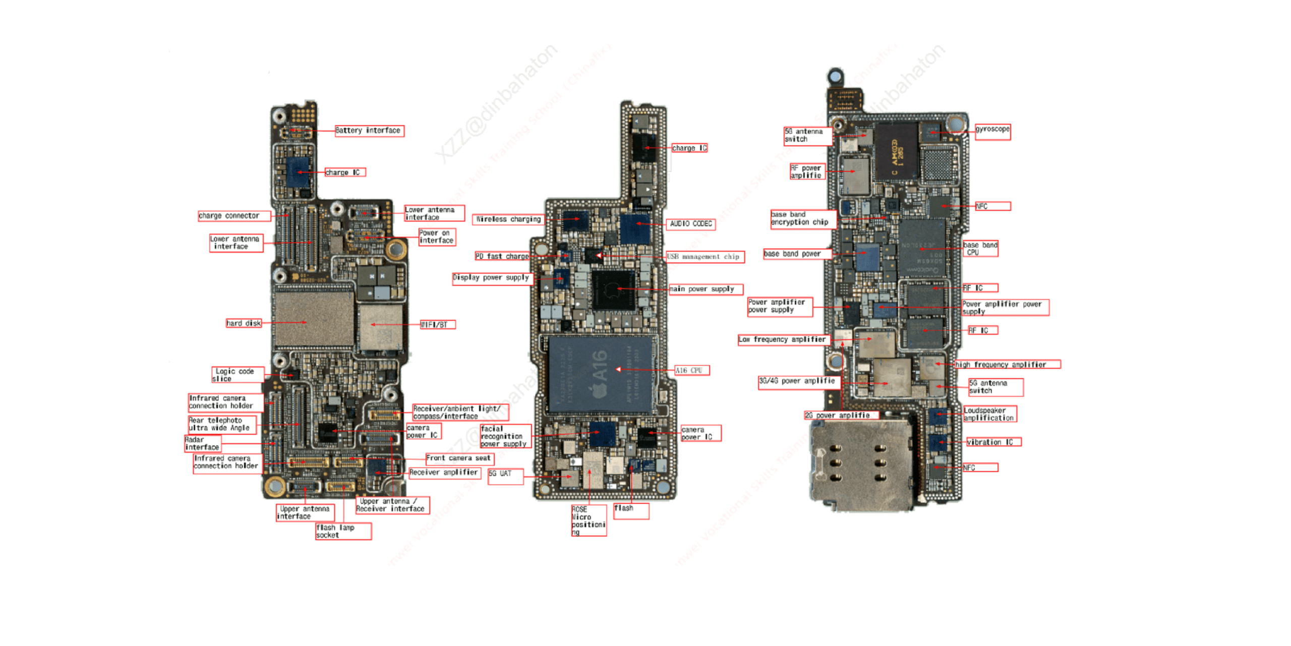 Kelas Motherboard iPhone Online